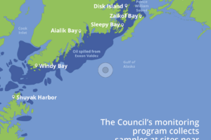 Decades-old monitoring program still innovating
