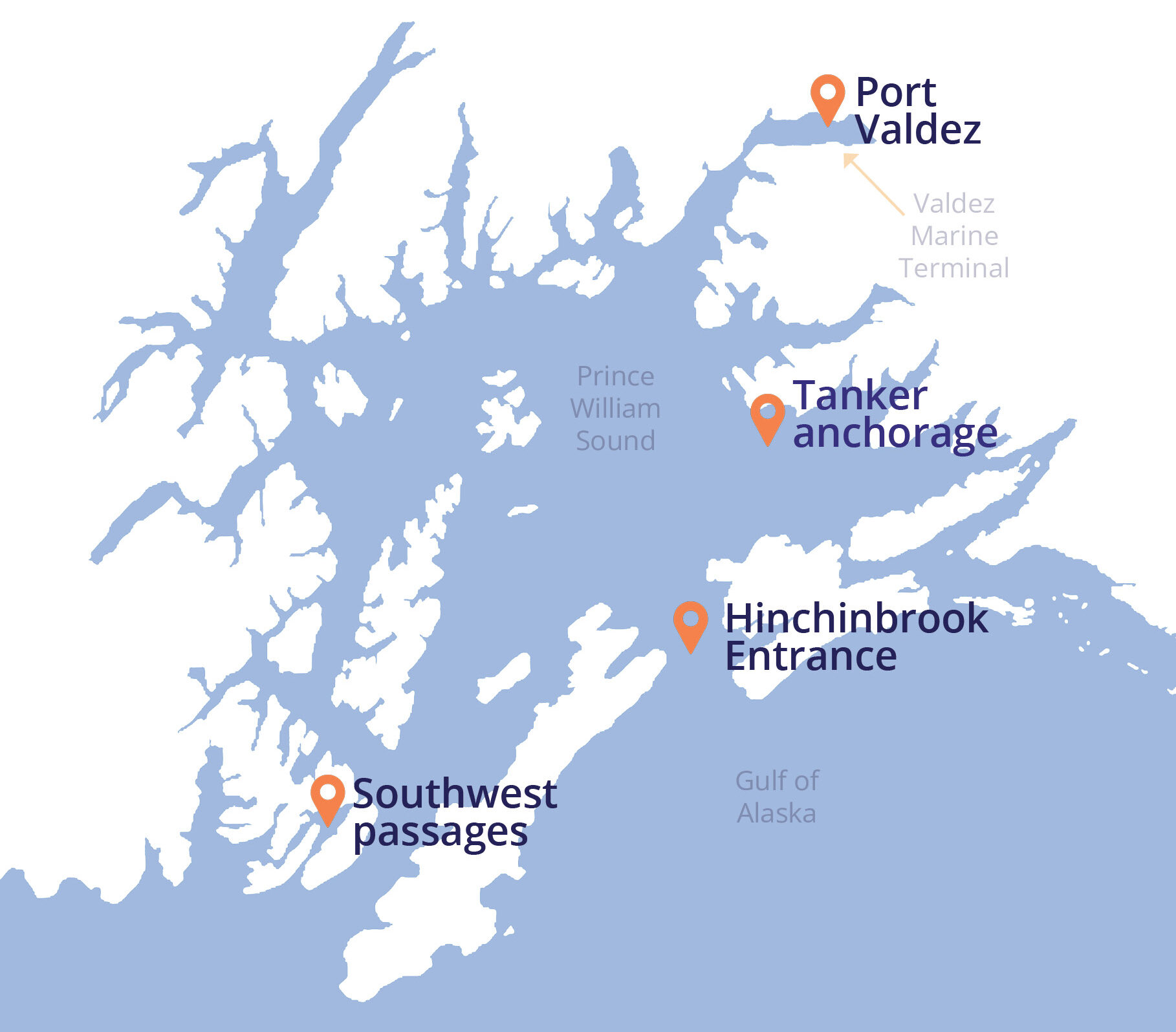 This map of Prince William Sound is marked with the four locations the researchers recommend for protection. It shows that the locations are spread across the Sound. The location of the Valdez Marine Terminal is also marked. It is located in northern Prince William Sound on the shore of Port Valdez.